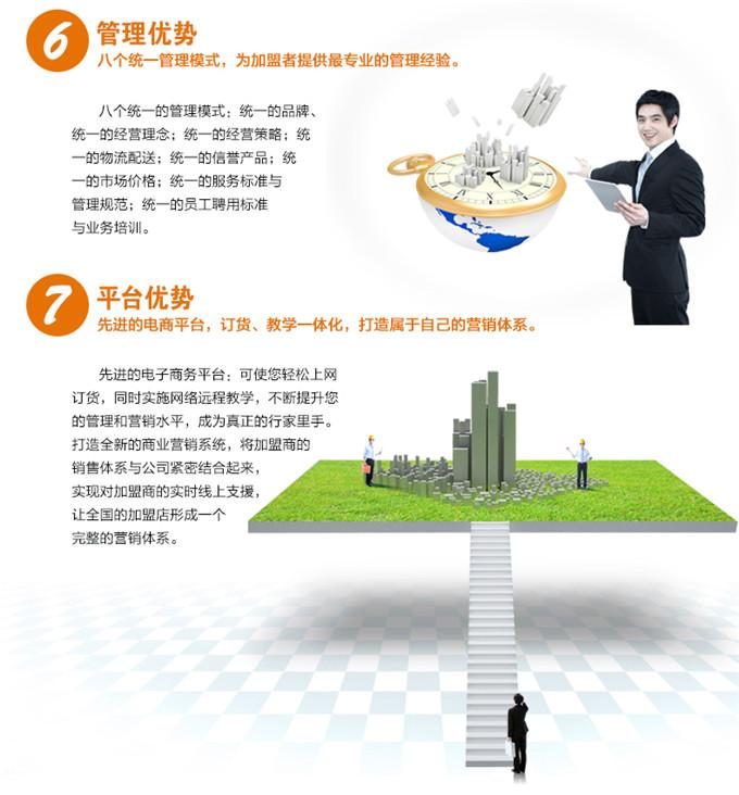 本项目投资金额、加盟店数量、招商地区和经营模式，请以最新咨询为准！